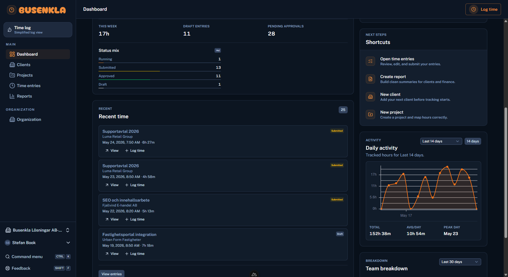 BUSENKLA dashboard