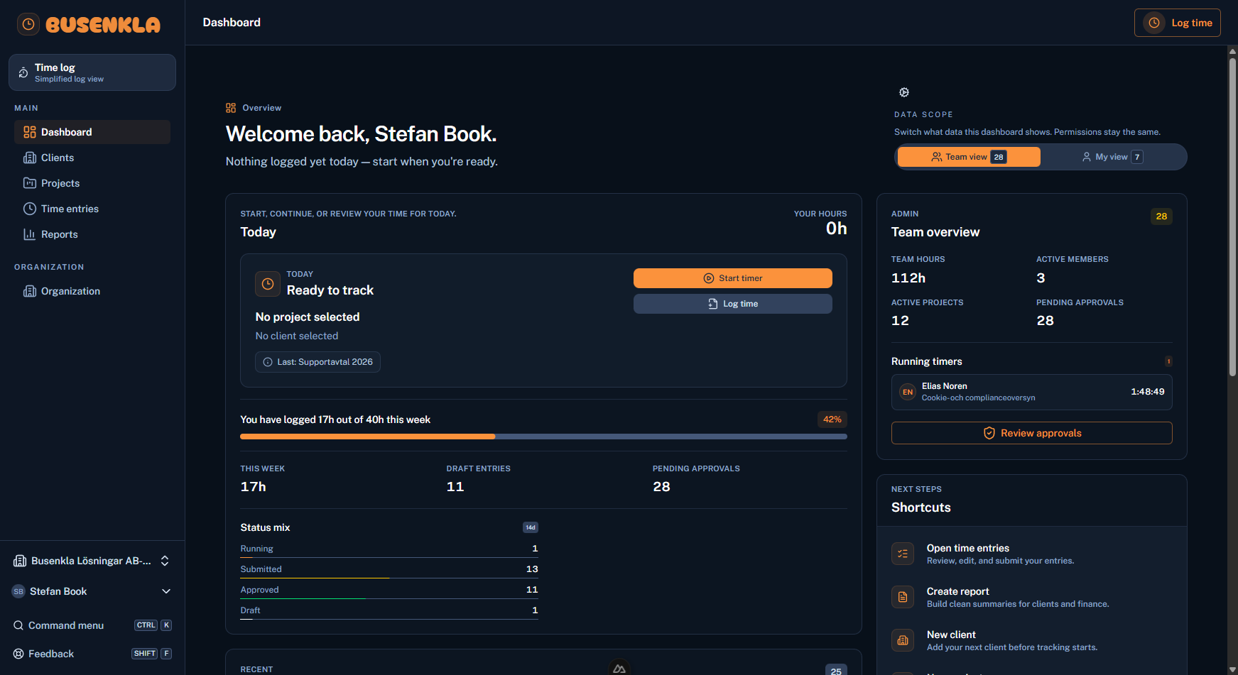 BUSENKLA dashboard
