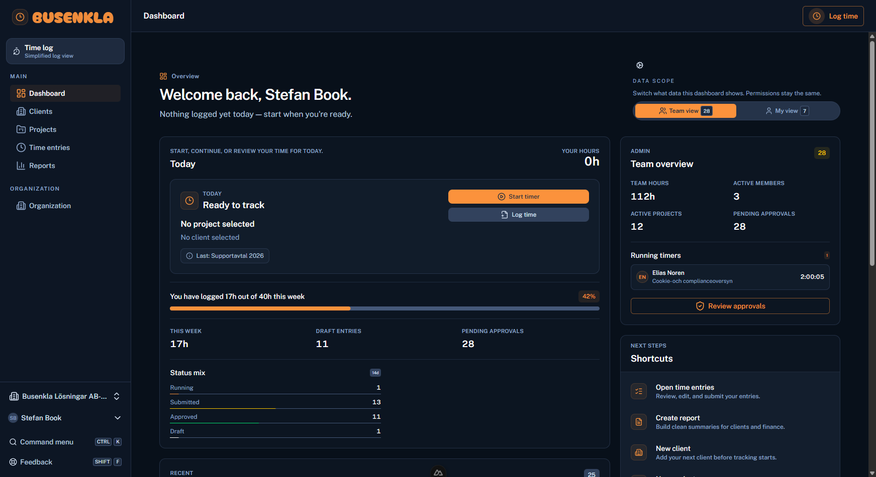 BUSENKLA dashboard
